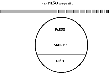 Valbuena / Eric Berne