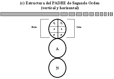 Valbuena / Eric Berne