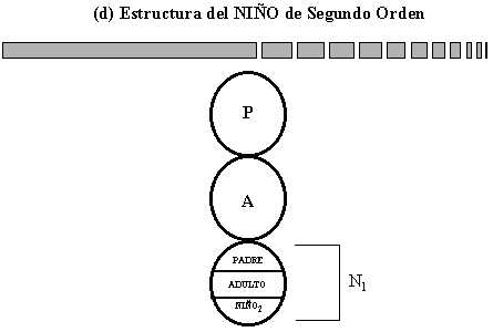 Valbuena / Eric Berne