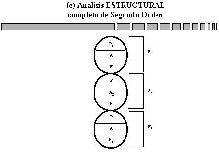 Valbuena / Eric Berne