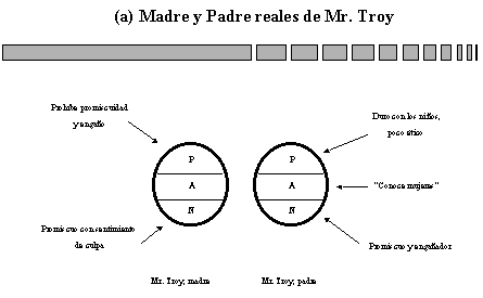 Valbuena / Eric Berne
