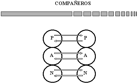 Valbuena / Eric Berne