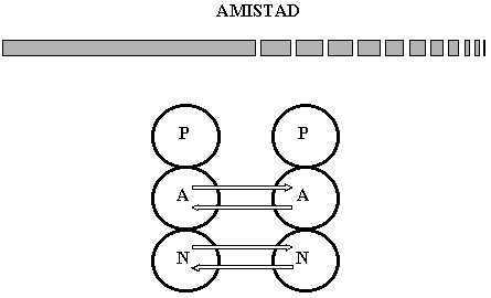 Valbuena / Eric Berne