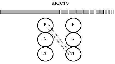 Valbuena / Eric Berne