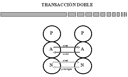 Valbuena / Eric Berne