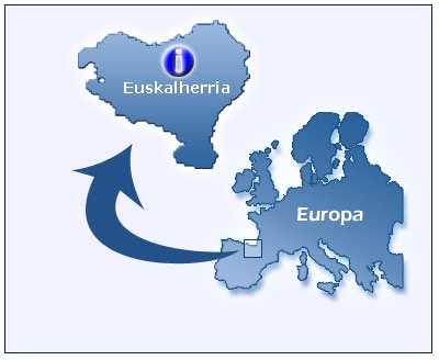 semos europeos