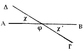 Euclides I,15 Euclides I,15