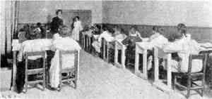 La Instituci&oacute;n Libre de Ense&ntilde;anza en 1903