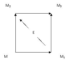 Pedro Espejo-Saavedra Roca