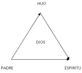 Pedro Espejo-Saavedra Roca