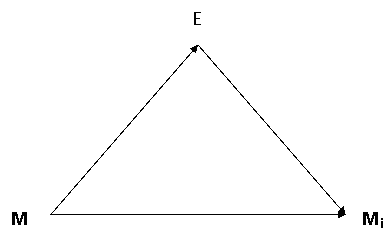 Pedro Espejo-Saavedra Roca