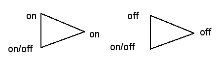 &Aacute;ngel L&oacute;pez Garc&iacute;a-Molins