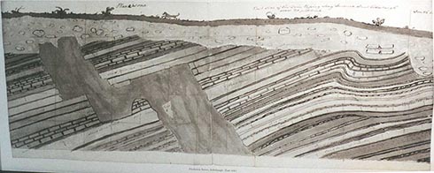 Dibujo de Hutton realizado en un trabajo de campo en Escocia