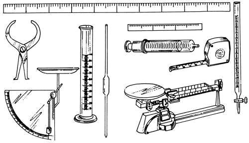 instrumentos de medida