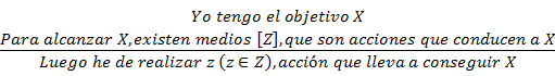 diagrama