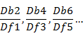 diagrama