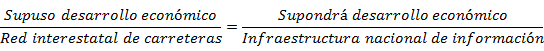 diagrama