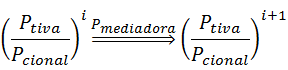 diagrama